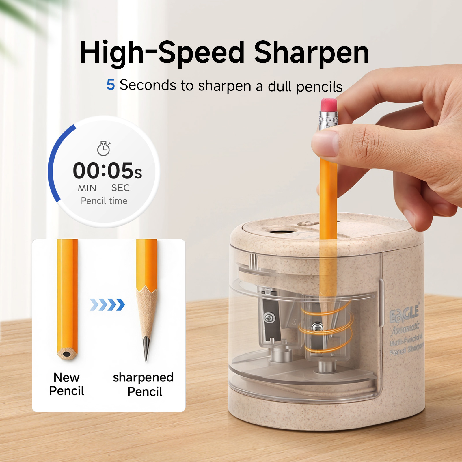 EAGLE Automatic Electric Penci - Electric Pencil Sharpener Usb ulasan dan harga