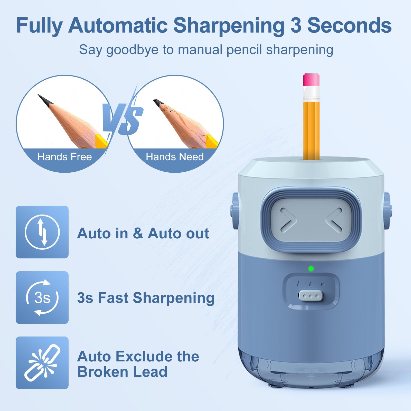 Fully Auto Electric Pencil Sha - Electric Pencil Sharpener Usb ulasan dan harga
